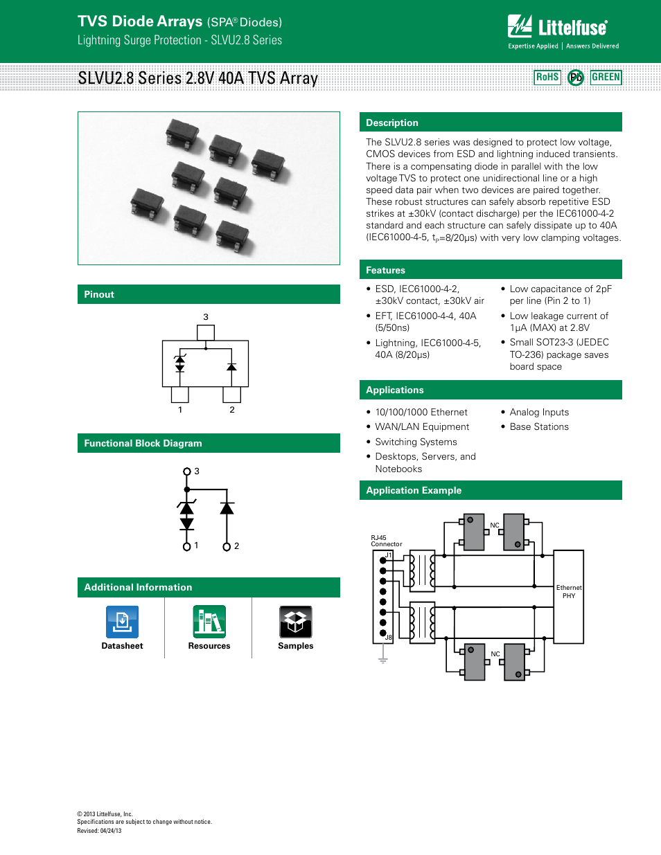 Littelfuse SLVU2.8 Series User Manual | 4 pages