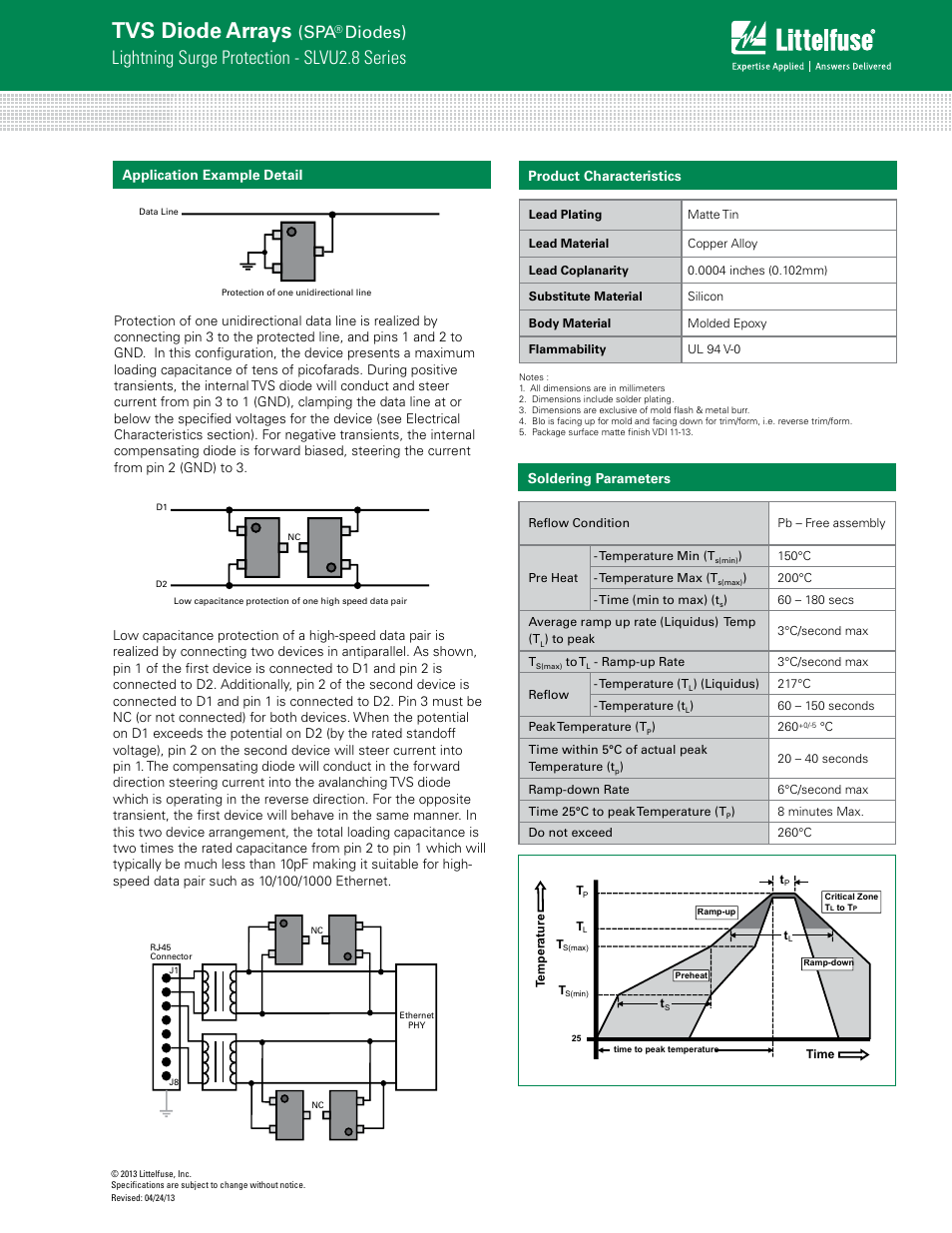 Tvs diode arrays, Lightning surge protection - slvu2.8 series, Diodes) | Littelfuse SLVU2.8 Series User Manual | Page 3 / 4