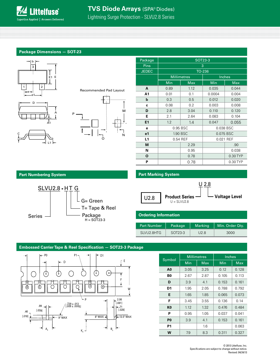 Tvs diode arrays, Slvu2.8 h t g, Lightning surge protection - slvu2.8 series | U2.8 u 2.8, Diodes), Series package, T= tape & reel g= green, Product series, Voltage level | Littelfuse SLVU2.8 Series User Manual | Page 4 / 4