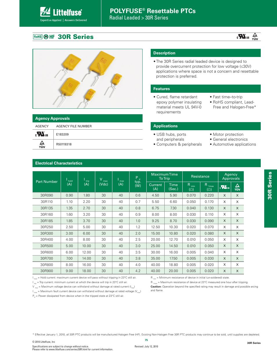 Littelfuse 30R Series User Manual | 7 pages