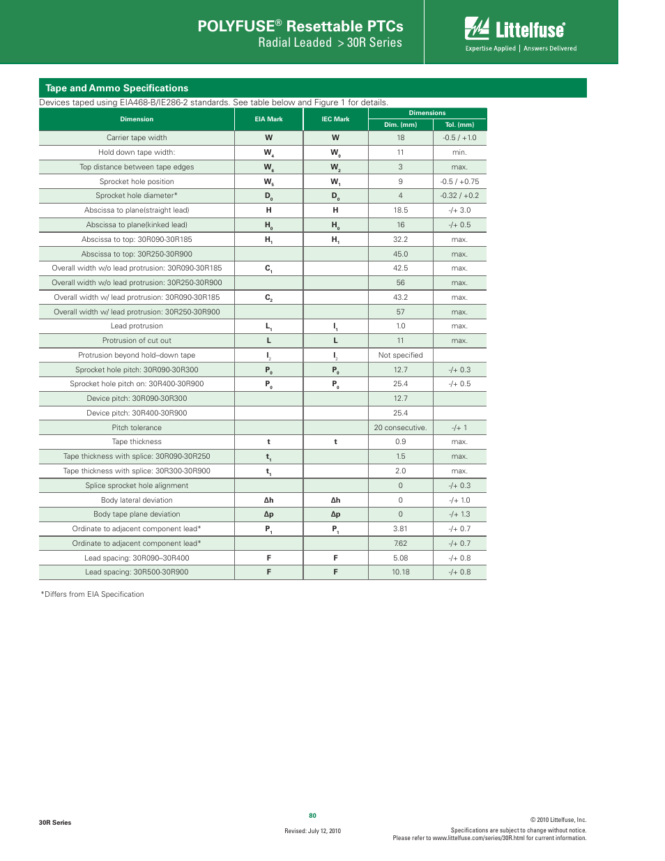 Polyfuse, Resettable ptcs, Radial leaded > 30r series | Tape and ammo speciﬁcations | Littelfuse 30R Series User Manual | Page 6 / 7