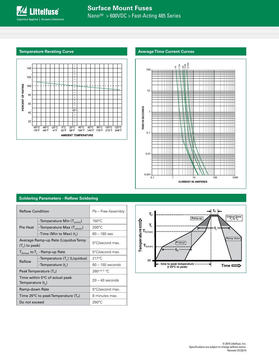 Surface mount fuses, Nano, Soldering parameters - reflow soldering | Time te mperatur e t | Littelfuse 485 Series User Manual | Page 2 / 3