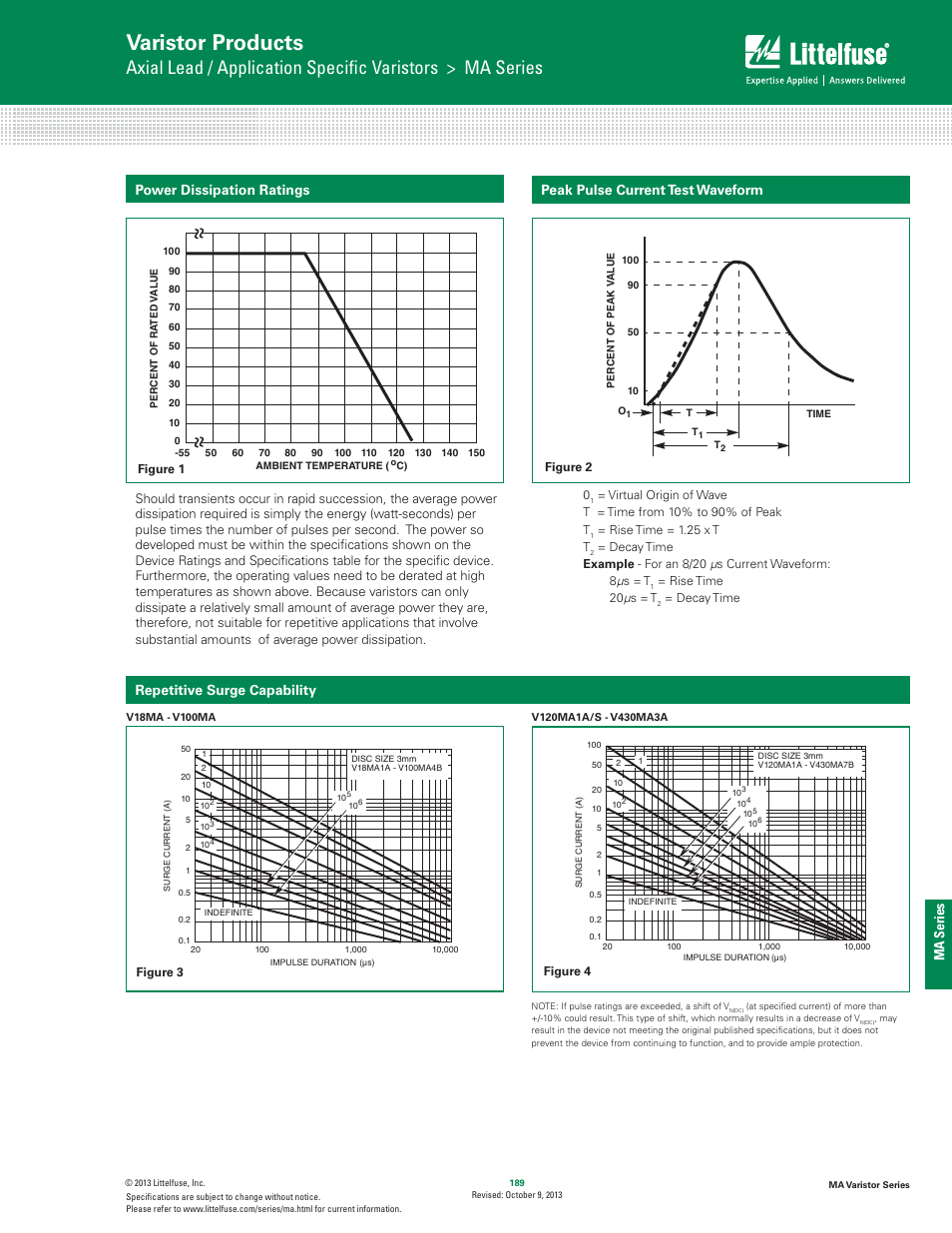 Varistor products, Ma series, Power dissipation ratings | Peak pulse current test waveform, Repetitive surge capability | Littelfuse MA Varistor Series User Manual | Page 3 / 5