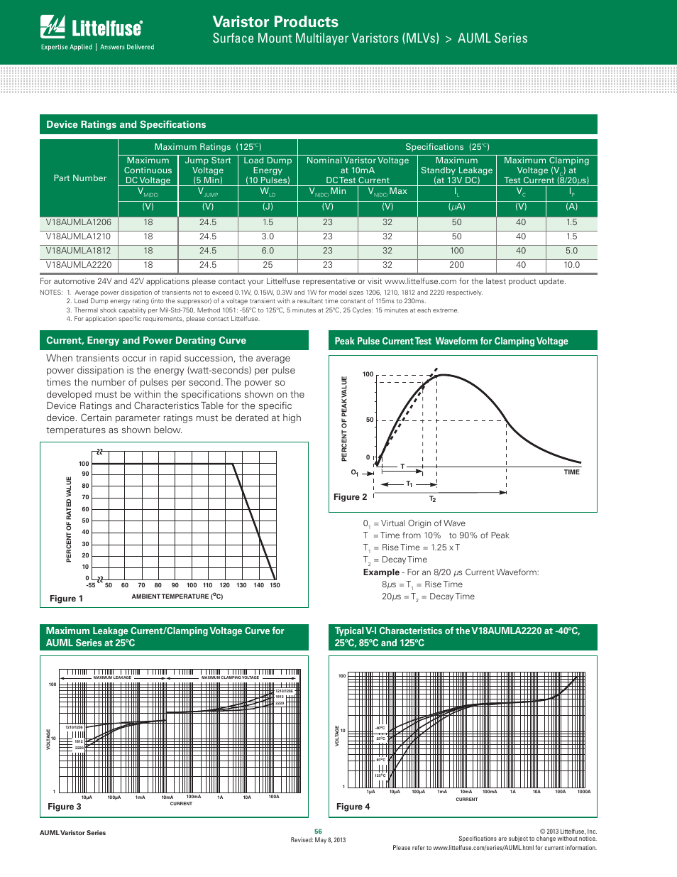 Varistor products, Device ratings and speciﬁcations | Littelfuse AUML Varistor Series User Manual | Page 2 / 7