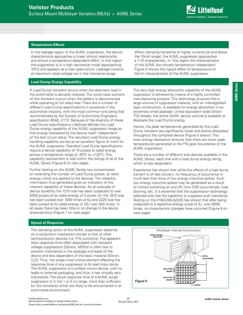 Varistor products | Littelfuse AUML Varistor Series User Manual | Page 3 / 7