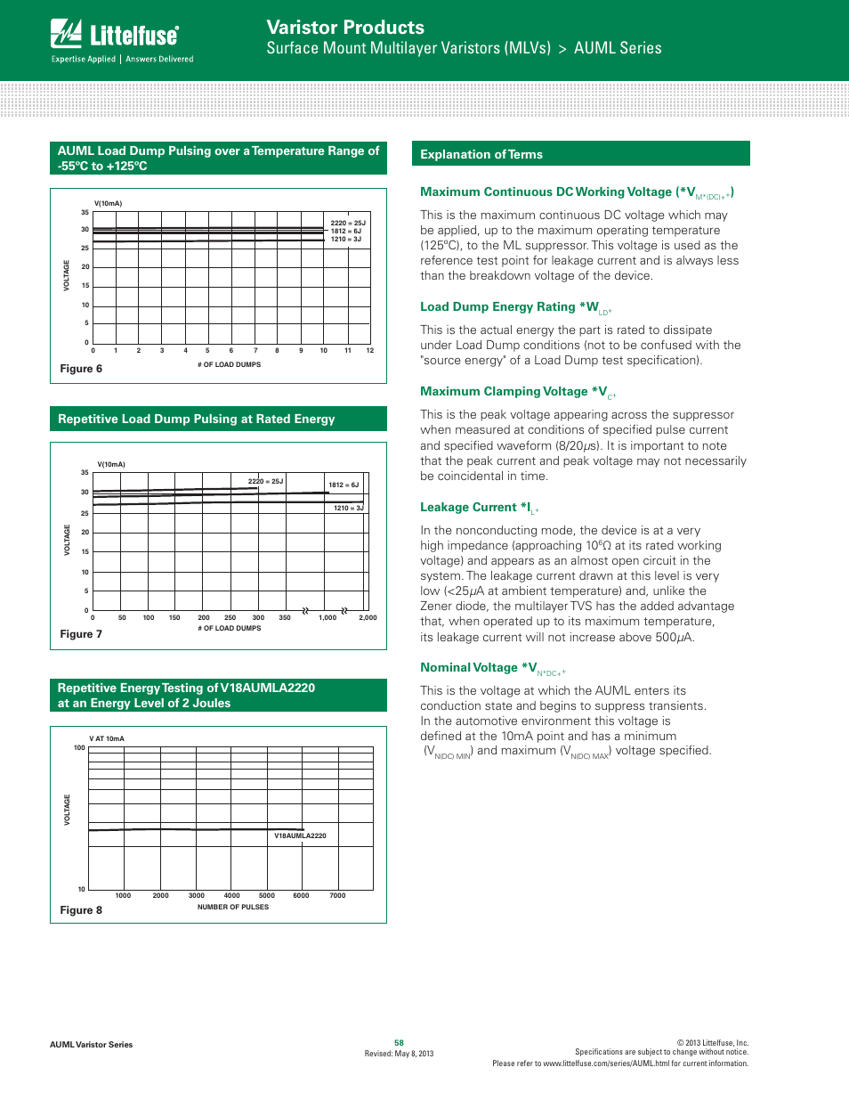 Varistor products, Repetitive load dump pulsing at rated energy, And maximum (v | Voltage speciﬁed | Littelfuse AUML Varistor Series User Manual | Page 4 / 7