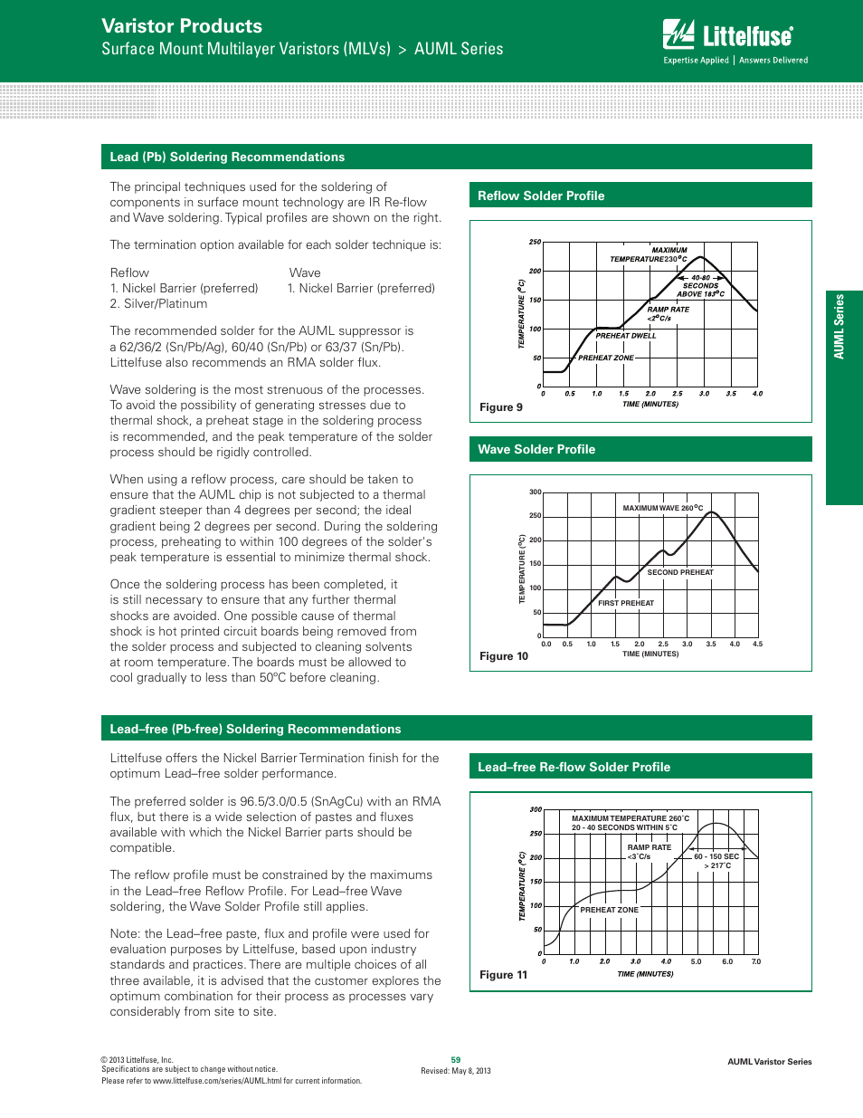 Varistor products | Littelfuse AUML Varistor Series User Manual | Page 5 / 7