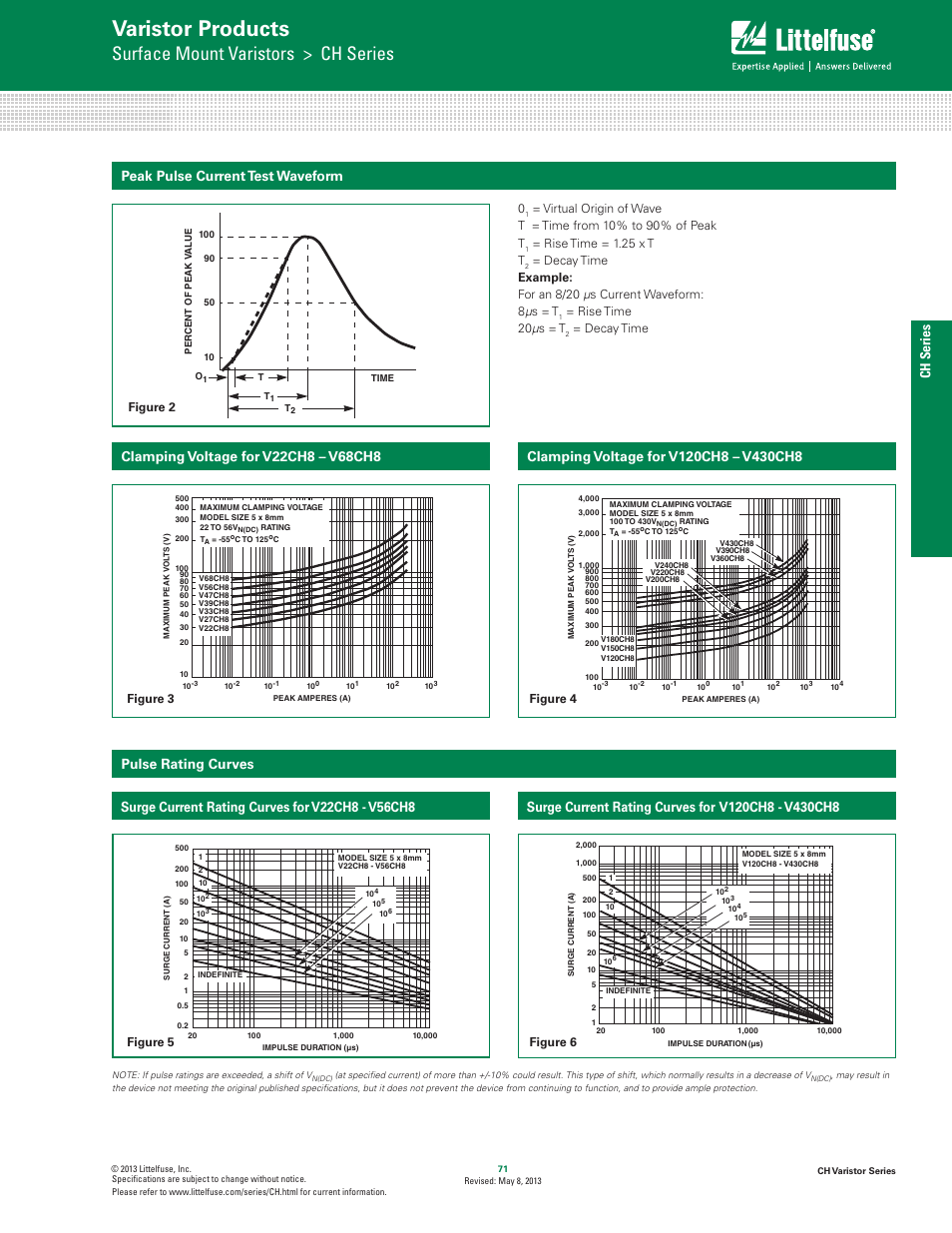 Varistor products, Surface mount varistors > ch series, Ch series | Pulse rating curves, Rise time = 1.25 x t t, Rise time 20 μ s = t, Decay time | Littelfuse CH Varistor Series User Manual | Page 3 / 6