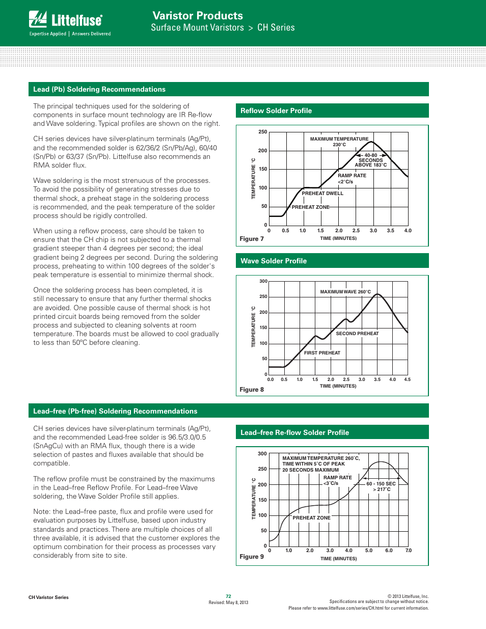 Varistor products, Surface mount varistors > ch series | Littelfuse CH Varistor Series User Manual | Page 4 / 6