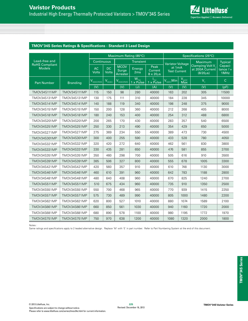 Varistor products, 34s series | Littelfuse TMOV 34S Varistor Series User Manual | Page 3 / 8