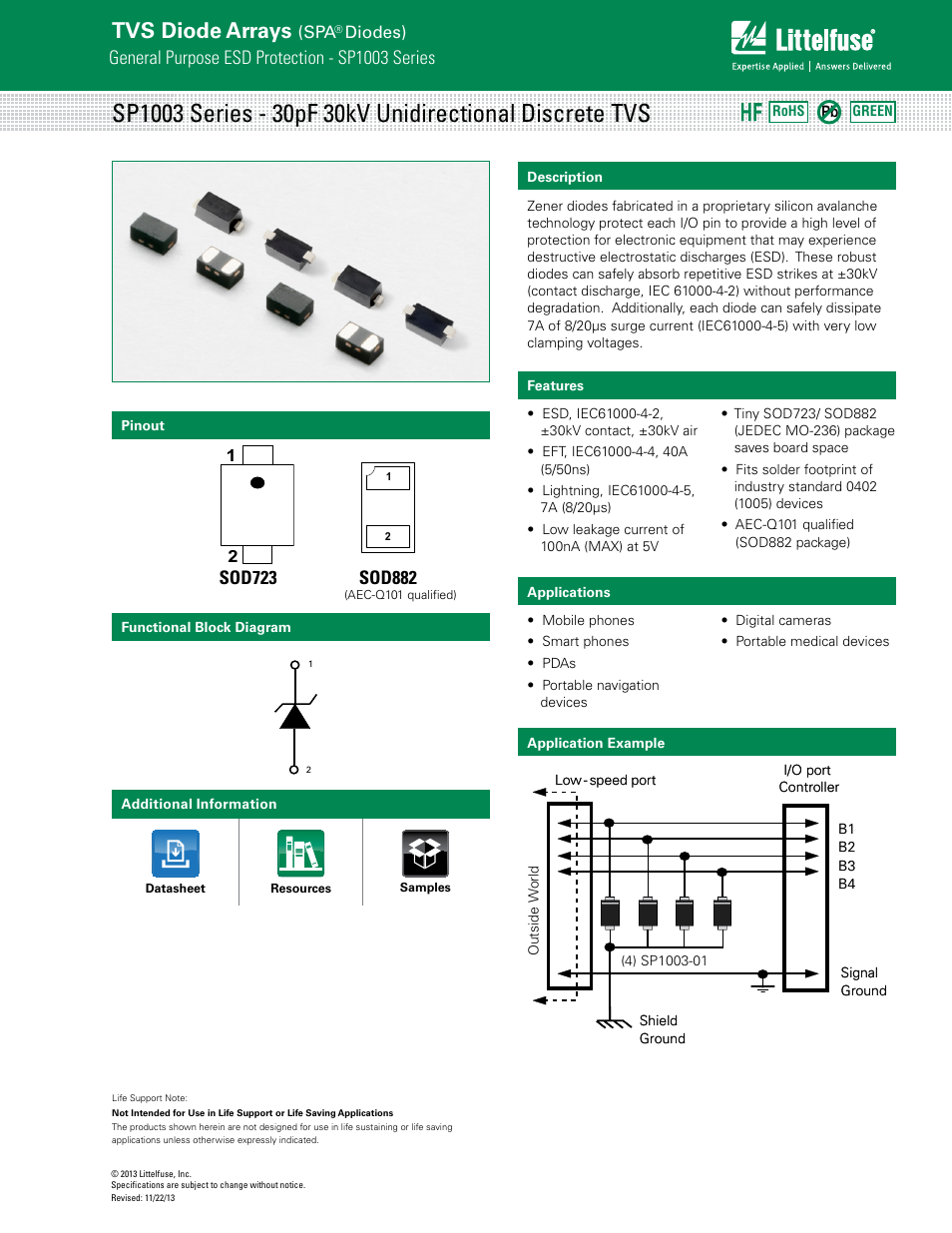 Littelfuse SP1003 Series User Manual | 5 pages