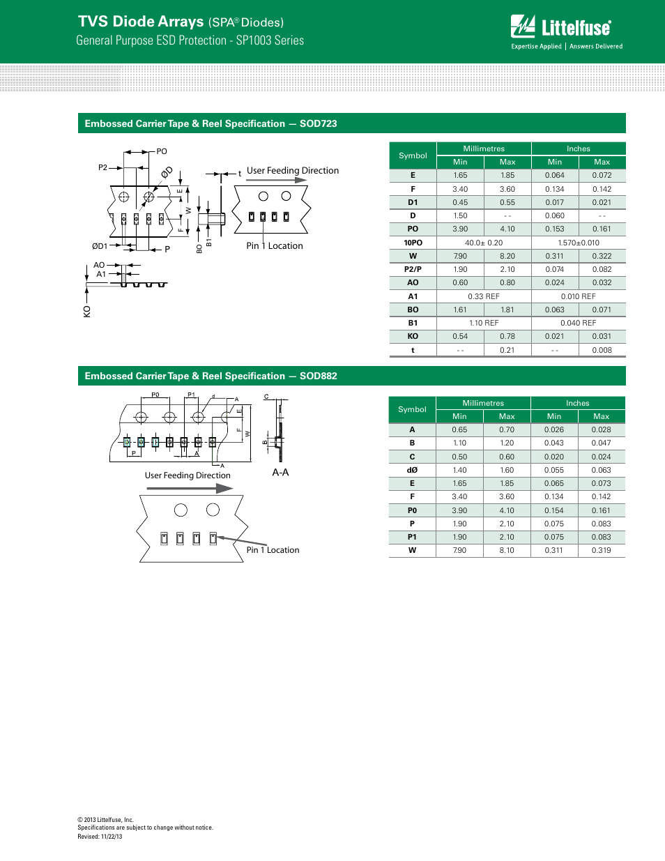 Tvs diode arrays, General purpose esd protection - sp1003 series, Diodes) | Littelfuse SP1003 Series User Manual | Page 5 / 5