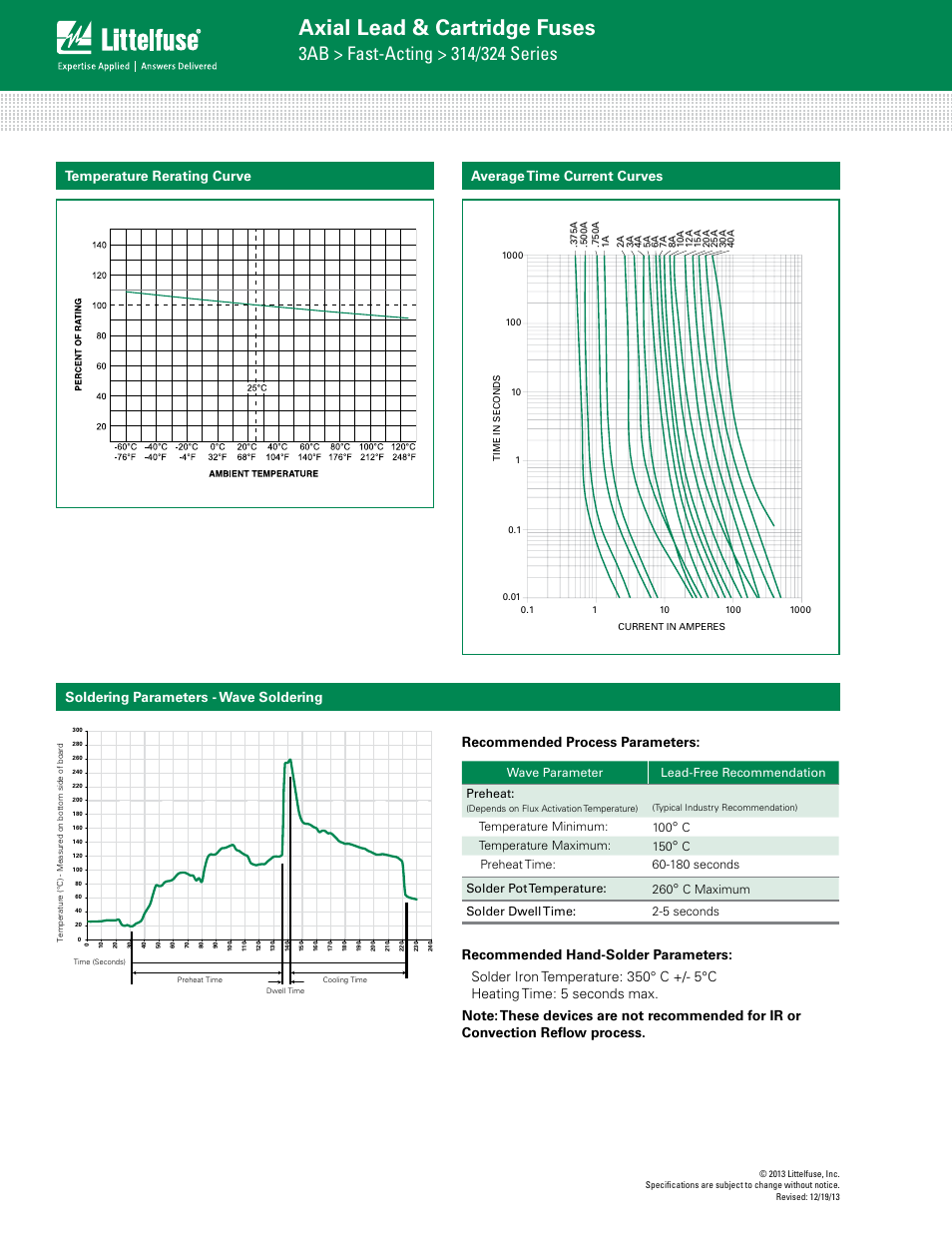 Axial lead & cartridge fuses, Average time current curves | Littelfuse 314 Series User Manual | Page 2 / 3