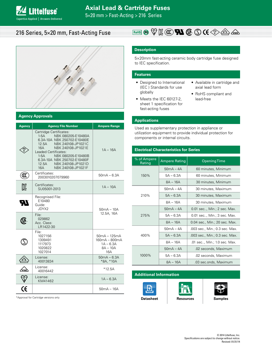 Littelfuse 216 Series User Manual | 4 pages