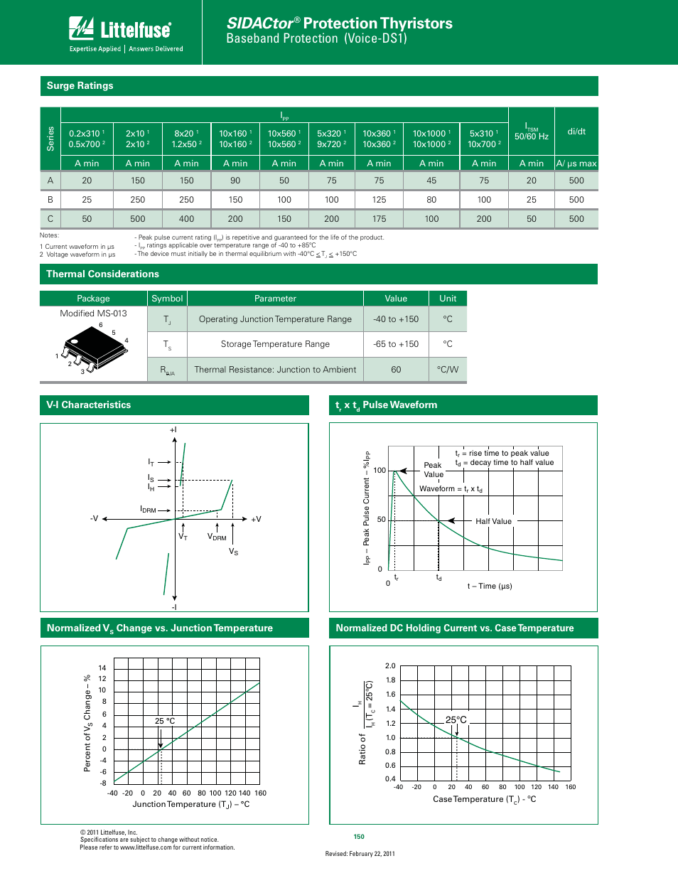 Sidactor, Protection thyristors, Baseband protection (voice-ds1) | Normalized v, V-i characteristics t, Pulse waveform, Thermal considerations surge ratings | Littelfuse SIDACtor Series MS-013 User Manual | Page 3 / 5
