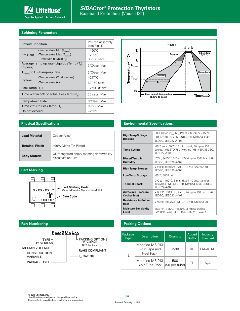 Sidactor, Protection thyristors, Baseband protection (voice-ds1) | P x l xx xxx3 u | Littelfuse SIDACtor Series MS-013 User Manual | Page 4 / 5
