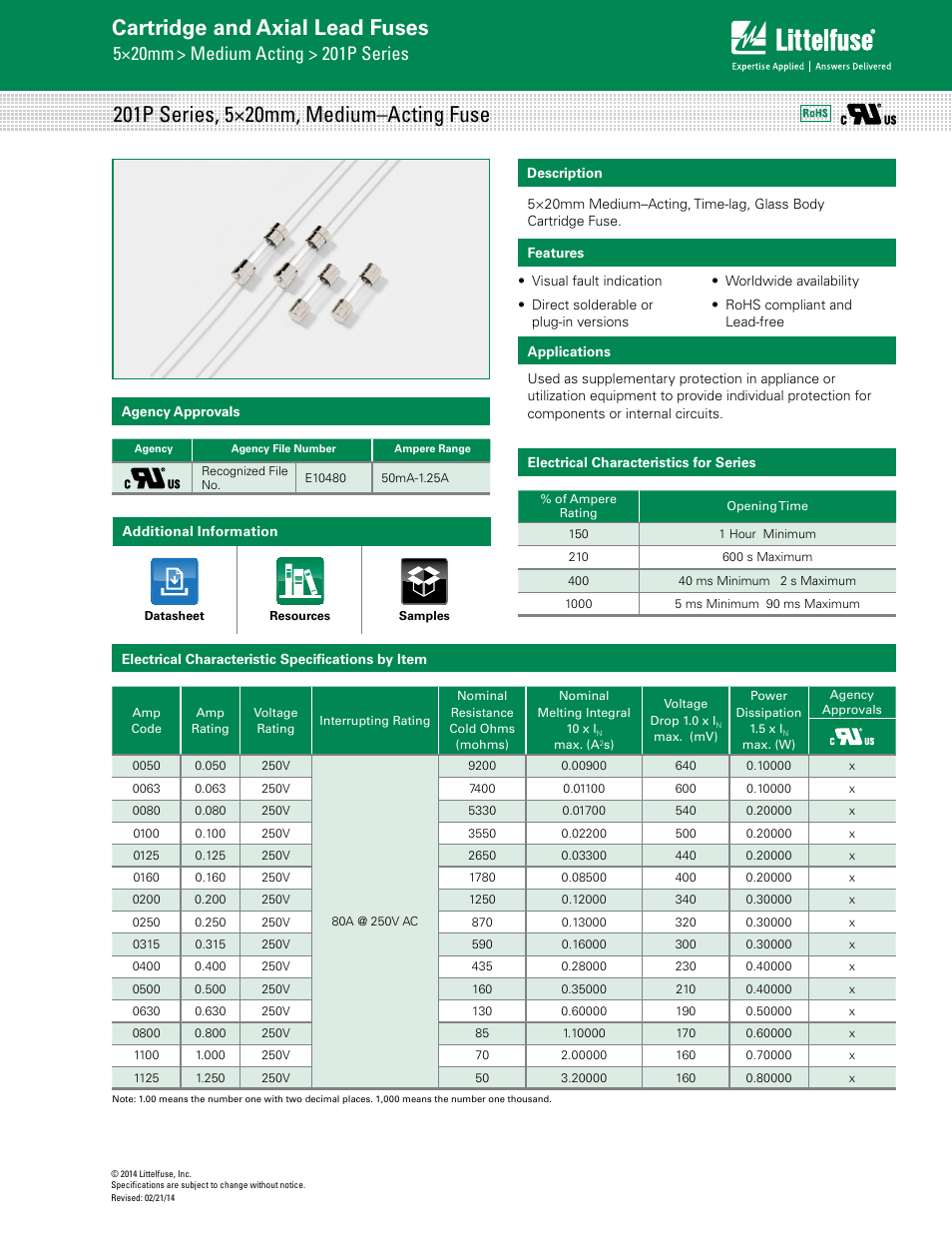 Littelfuse 201P Series User Manual | 3 pages