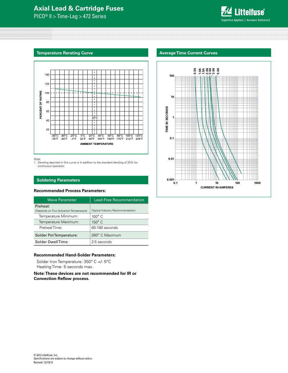 Axial lead & cartridge fuses, Pico, Ll > time-lag > 472 series | Littelfuse 472 Series User Manual | Page 2 / 3