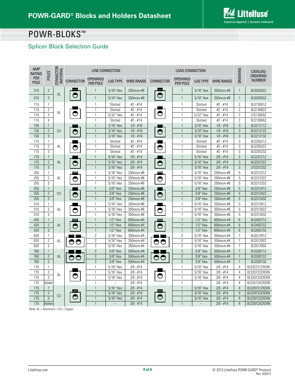 Powr-bloks, Powr-gard, Blocks and holders datasheet | Splicer block selection guide | Littelfuse LD Series User Manual | Page 4 / 6