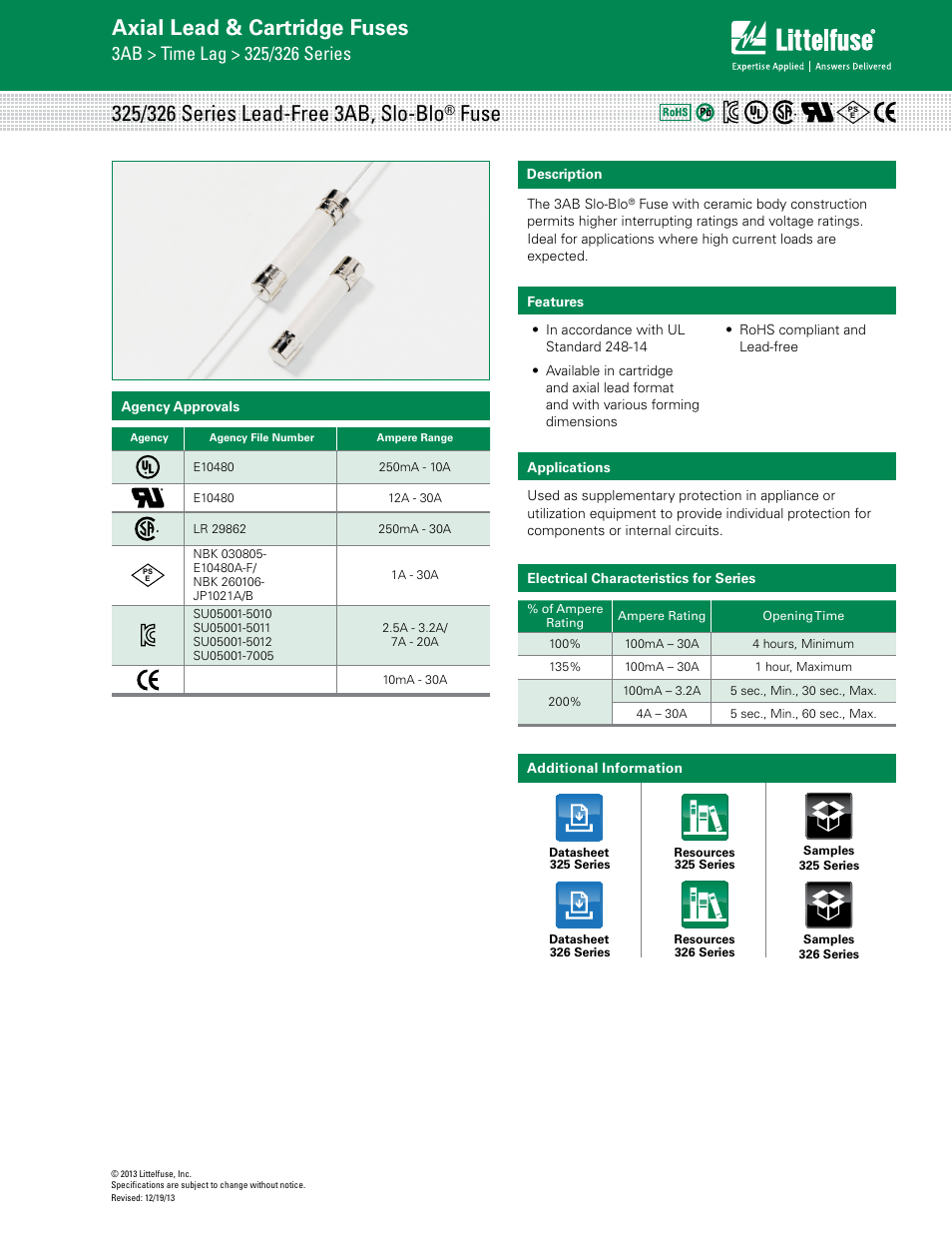 Littelfuse 325 Series User Manual | 4 pages