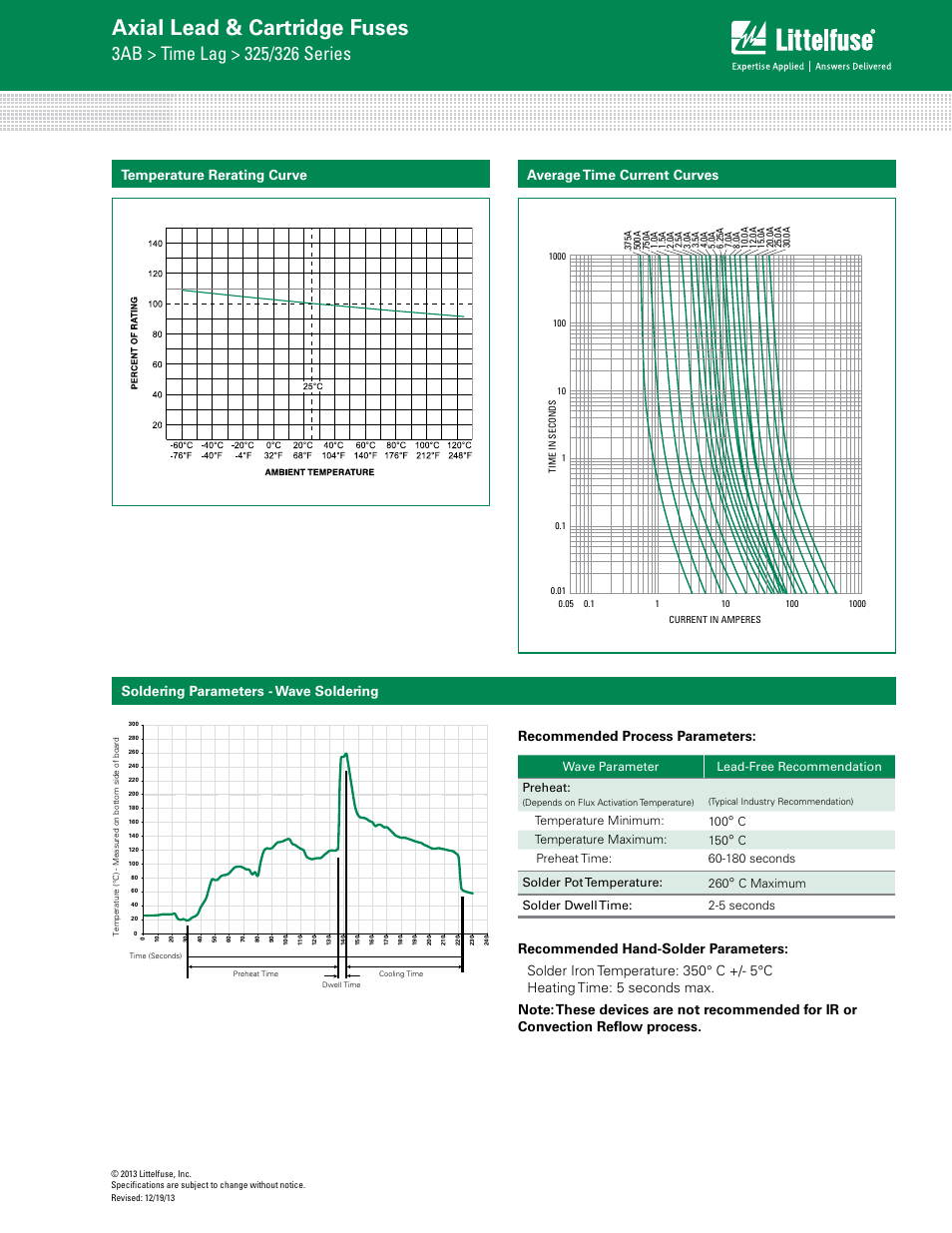 Axial lead & cartridge fuses, Average time current curves | Littelfuse 325 Series User Manual | Page 3 / 4