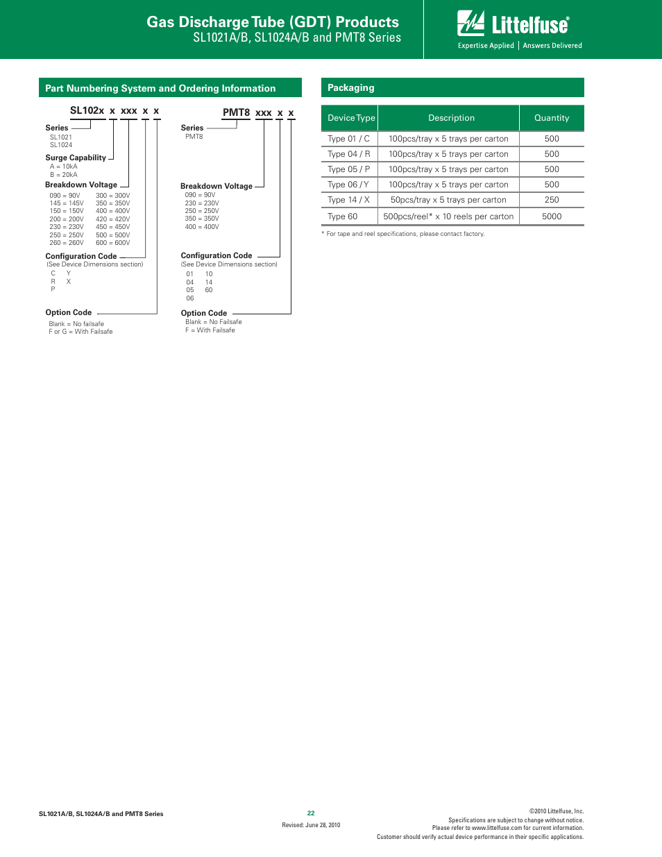 Gas discharge tube (gdt) products | Littelfuse SL1024A_B Series User Manual | Page 5 / 5