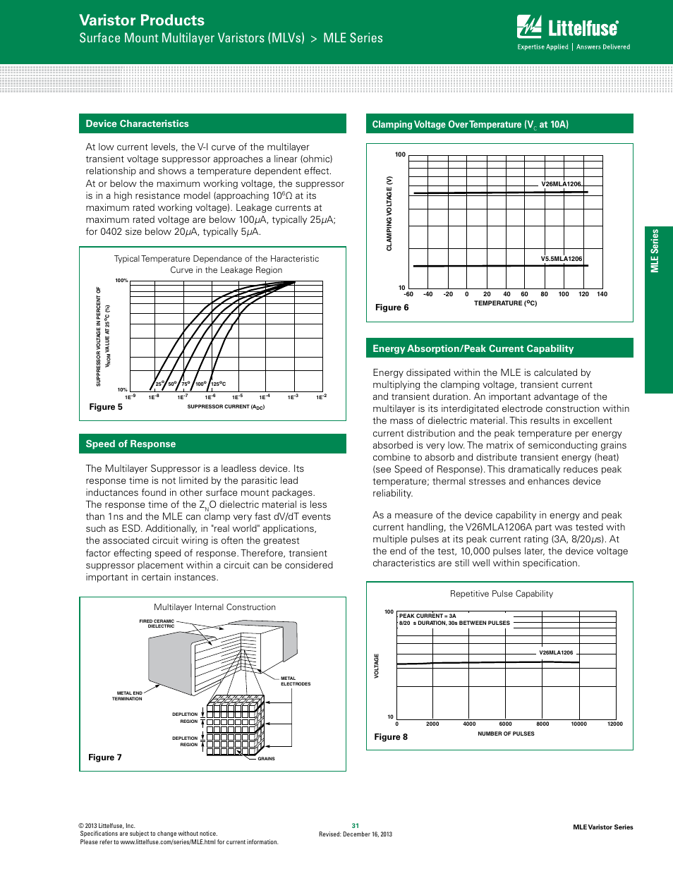 Varistor products, Mle s eries, Clamping voltage over temperature (v | At 10a) | Littelfuse MLE Varistor Series User Manual | Page 3 / 6