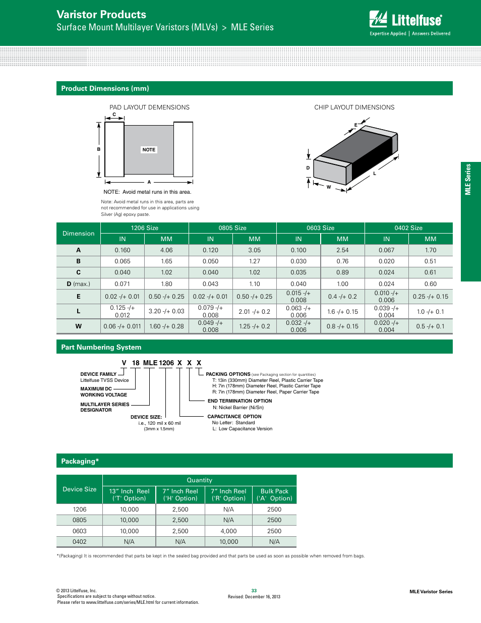 Varistor products | Littelfuse MLE Varistor Series User Manual | Page 5 / 6
