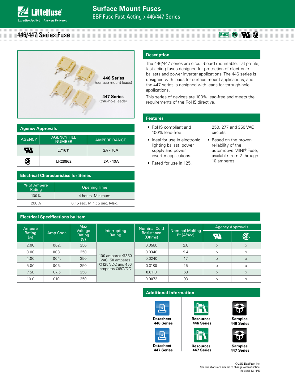 Littelfuse 446 Series User Manual | 2 pages