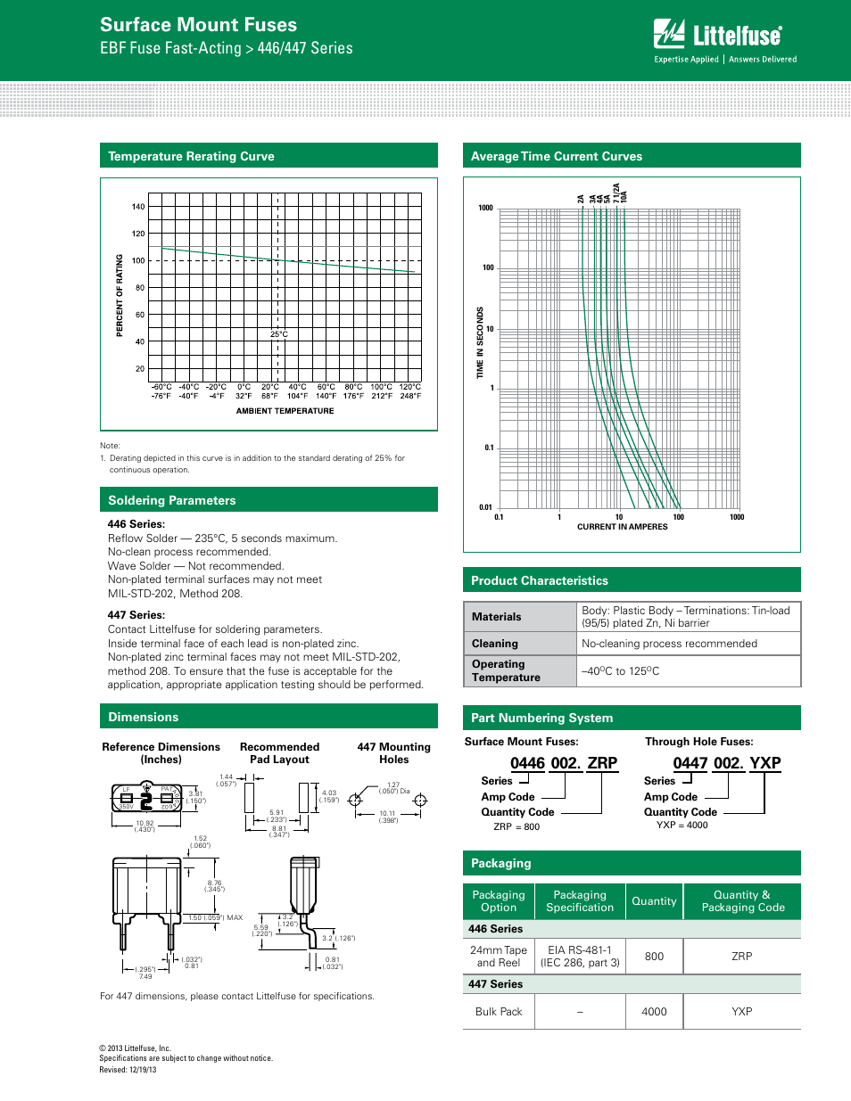 Surface mount fuses, Average time current curves, Soldering parameters temperature rerating curve | Littelfuse 446 Series User Manual | Page 2 / 2