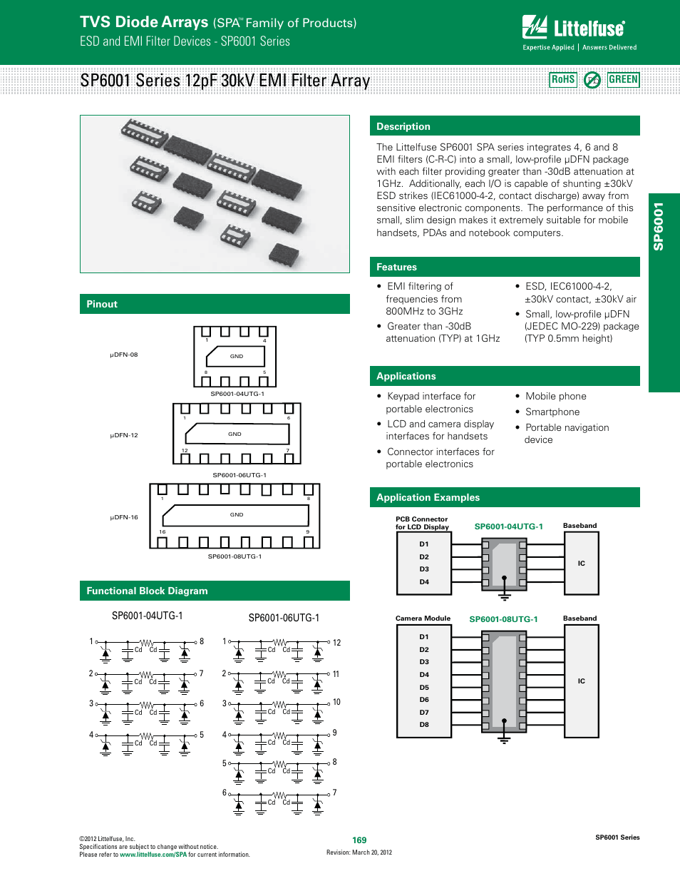 Littelfuse SP6001 Series User Manual | 4 pages