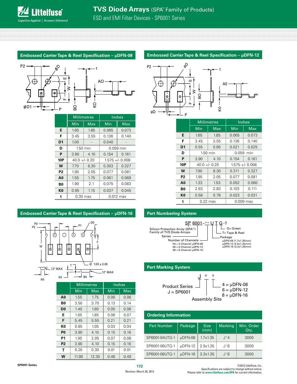 Tvs diode arrays, Esd and emi filter devices - sp6001 series, Family of products) | Littelfuse SP6001 Series User Manual | Page 4 / 4