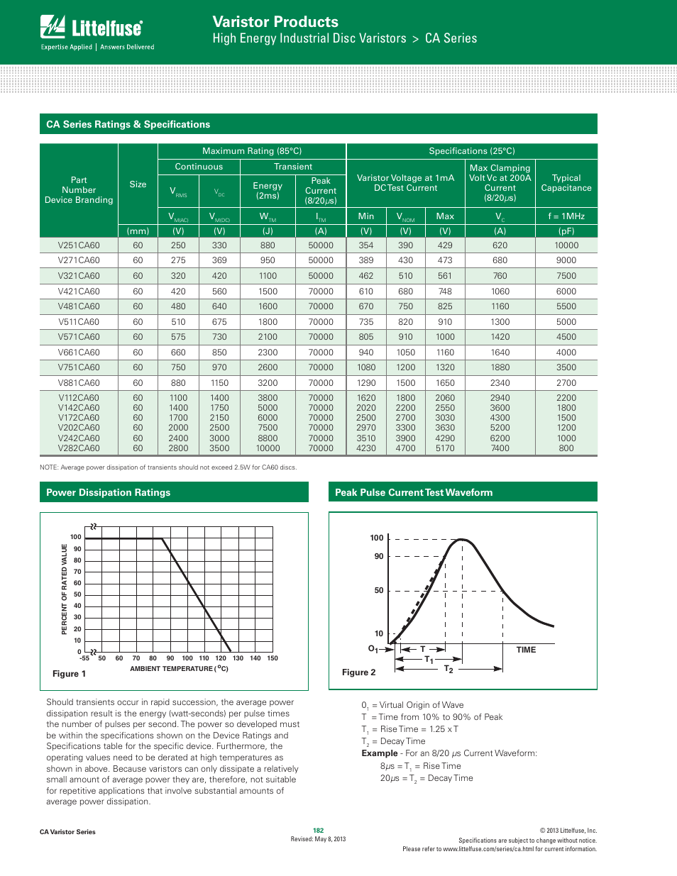 Varistor products, High energy industrial disc varistors > ca series | Littelfuse CA Varistor Series User Manual | Page 2 / 5