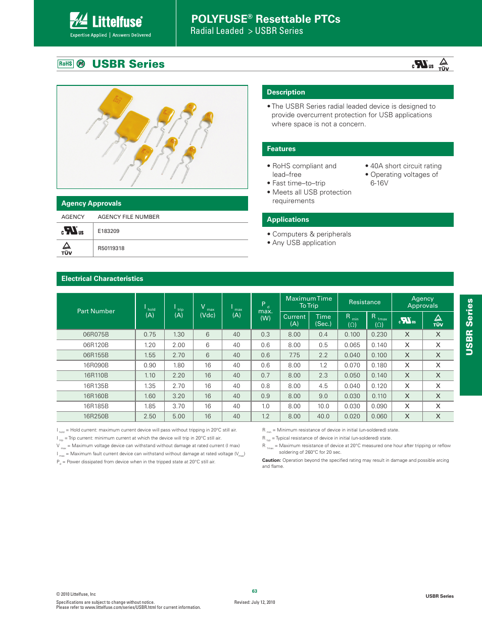 Littelfuse USBR Series User Manual | 5 pages