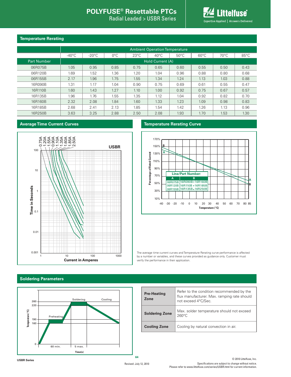 Polyfuse, Resettable ptcs, Radial leaded > usbr series | Littelfuse USBR Series User Manual | Page 2 / 5