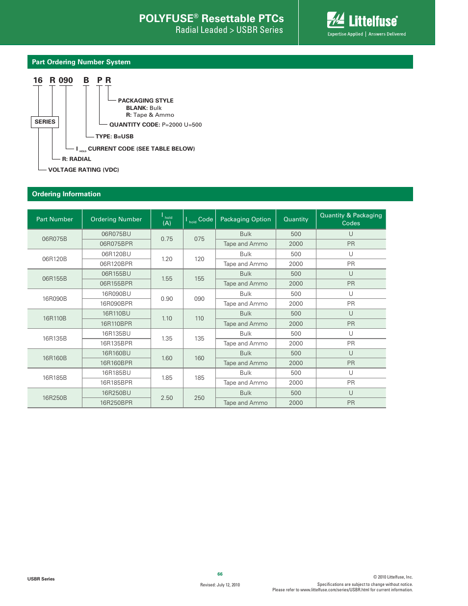 Polyfuse, Resettable ptcs, Radial leaded > usbr series | Littelfuse USBR Series User Manual | Page 4 / 5