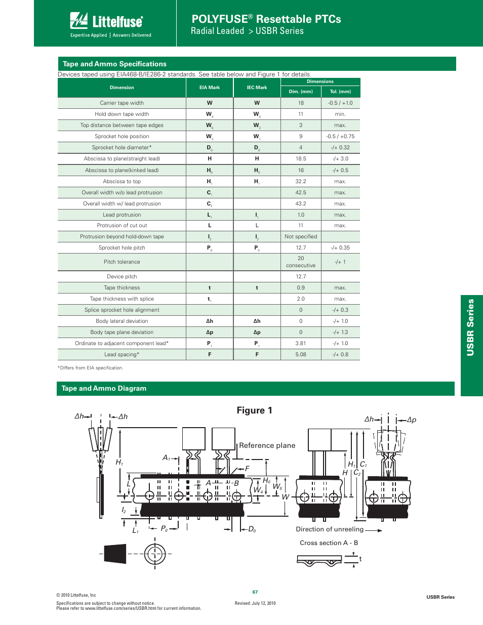 Polyfuse, Resettable ptcs, Radial leaded > usbr series | Figure 1, Usbr s eries, Tape and ammo speciﬁcations, Tape and ammo diagram a b a, Fl w, Wreference plane δh δh h, Δh δp | Littelfuse USBR Series User Manual | Page 5 / 5