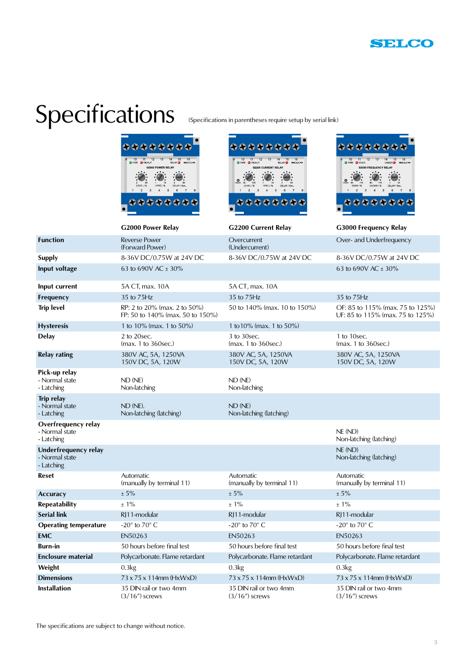 Specifications | Littelfuse G2200 Series User Manual | Page 3 / 6