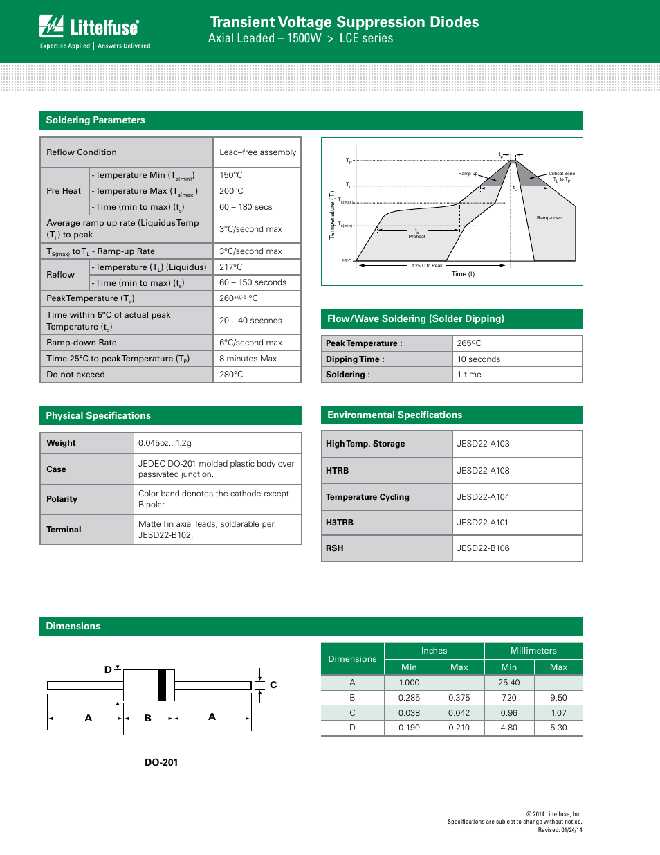 Transient voltage suppression diodes, Axial leaded – 1500w > lce series | Littelfuse LCE Series User Manual | Page 4 / 5