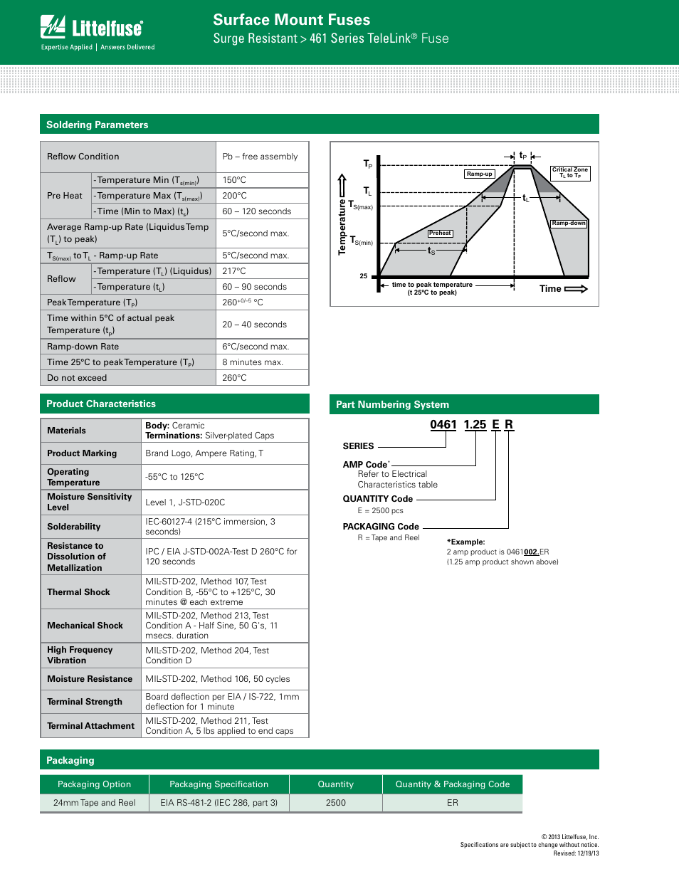 Surface mount fuses, Surge resistant > 461 series telelink, Fuse | Littelfuse 461 Series User Manual | Page 4 / 4