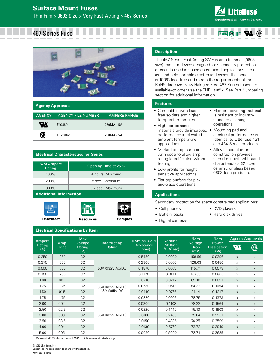 Littelfuse 467 Series User Manual | 3 pages
