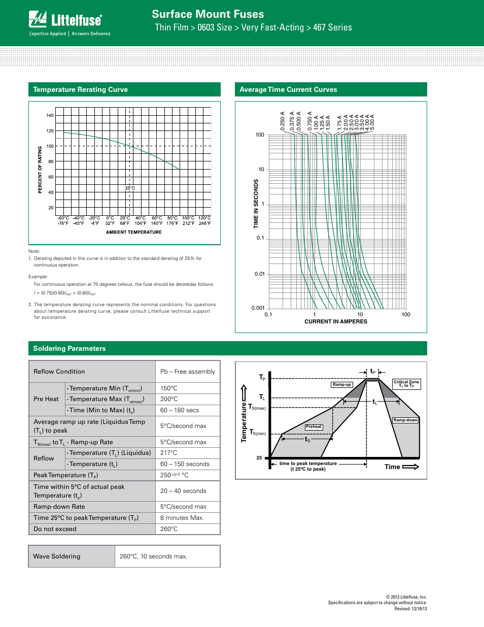 Surface mount fuses, Average time current curves, Temperature rerating curve | Soldering parameters | Littelfuse 467 Series User Manual | Page 2 / 3