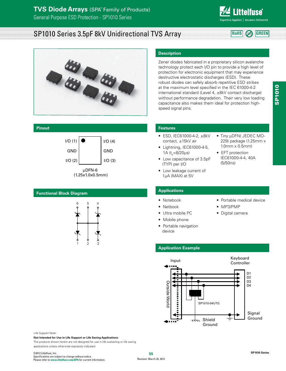 Littelfuse SP1010 Series User Manual | 4 pages