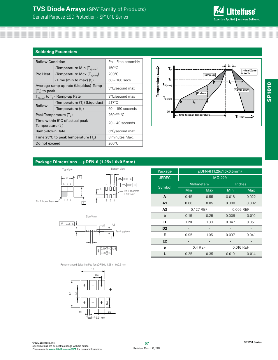 Tvs diode arrays, General purpose esd protection - sp1010 series, Family of products) | Sp 1010 | Littelfuse SP1010 Series User Manual | Page 3 / 4