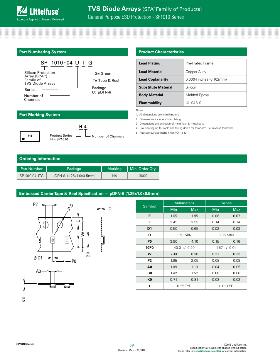 Tvs diode arrays, General purpose esd protection - sp1010 series, Family of products) | P2 d1 p0 t | Littelfuse SP1010 Series User Manual | Page 4 / 4