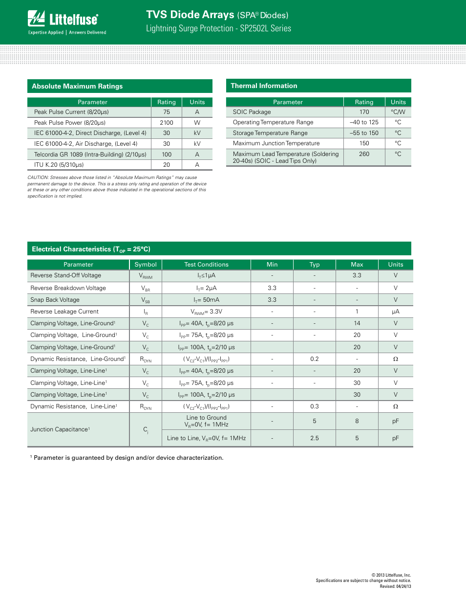 Tvs diode arrays, Lightning surge protection - sp2502l series, Diodes) | Sp4040 | Littelfuse SP2502L Series User Manual | Page 2 / 5