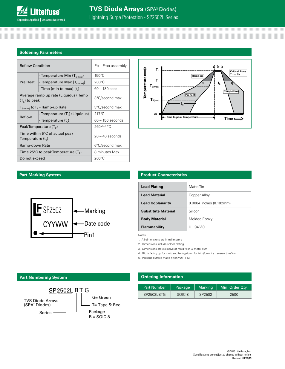 Sp2502, Cyyww, Tvs diode arrays | Marking, Date code pin1, Sp2502l b t g, Lightning surge protection - sp2502l series, Diodes), Sp4040 | Littelfuse SP2502L Series User Manual | Page 4 / 5