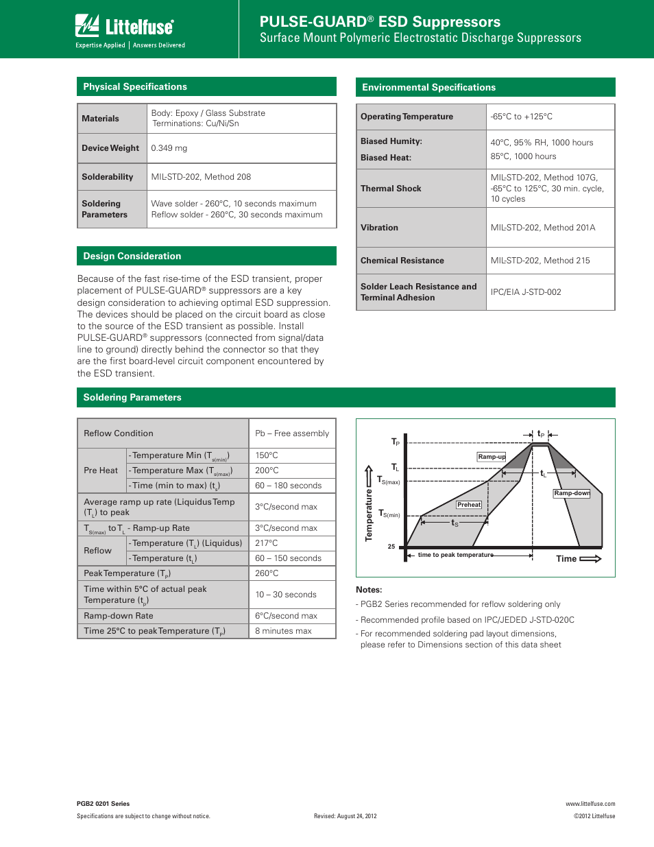 Pulse-guard, Esd suppressors | Littelfuse PGB2 0201 Series User Manual | Page 3 / 4