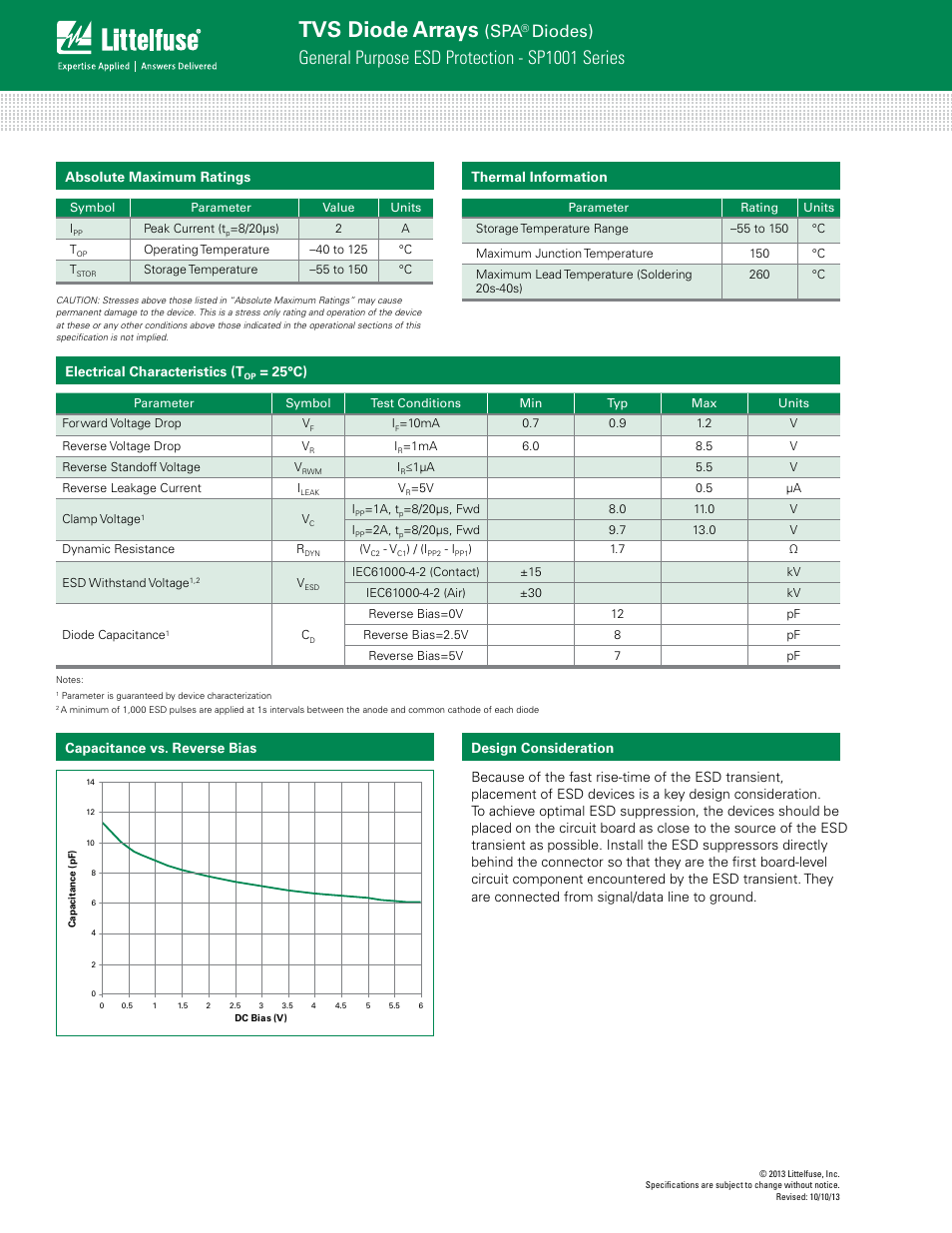 Tvs diode arrays, General purpose esd protection - sp1001 series, Diodes) | Littelfuse SP1001 Series User Manual | Page 2 / 7