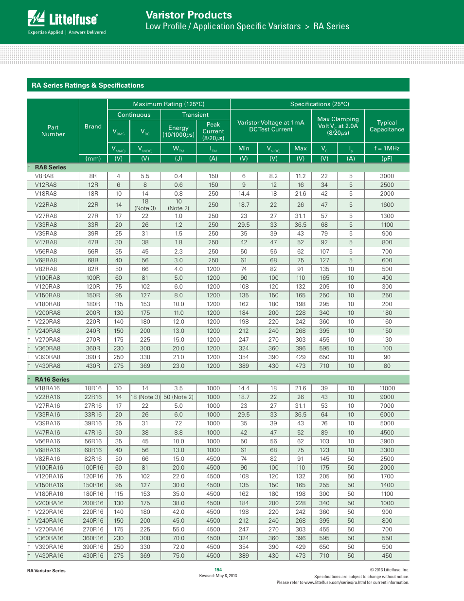 Varistor products | Littelfuse RA Varistor Series User Manual | Page 2 / 8